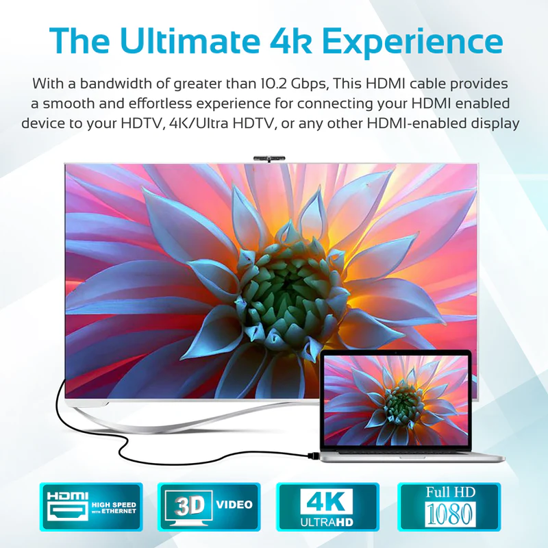 PROMATE PROLINK4K2-500 All-in-One HDMI with Ethernet Cable PROMATE PROLINK4K2-500 All-in-One HDMI with Ethernet Cable